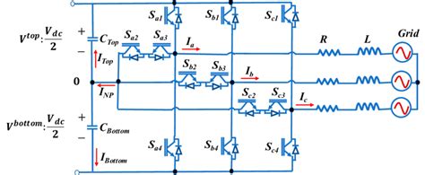 Circuit diagram of three-level T-type inverter. | Download Scientific ...