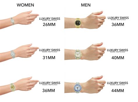 hand_watch_sizes_copy.jpg 1.600×1.188 pixels | Rolex watches for men, Acrylic bracelet, Rolex ...