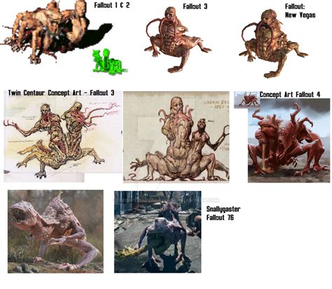 Fallout 76 Fan Theory - Centaurs and Snallygasters by GreatDragonSeiryu ...