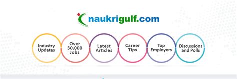 Naukrigulf.com (@Naukrigulf) / Twitter