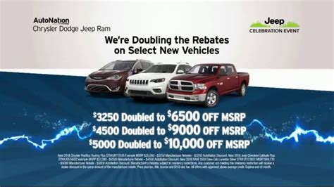 Ram Trucks Black Friday Sales Event TV Spot, 'Expectations' [T2] - iSpot.tv