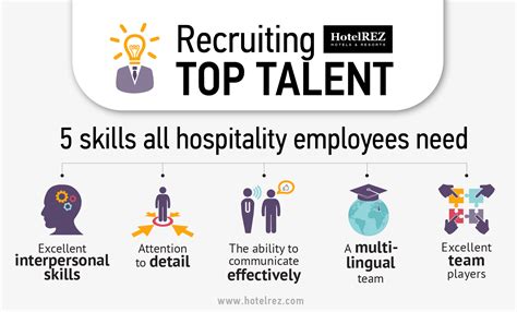 Recruiting top talent | 5 skills all hospitality employees need - HotelREZ