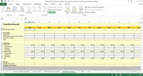 Cash Flow Forecast Excel Template Free Download