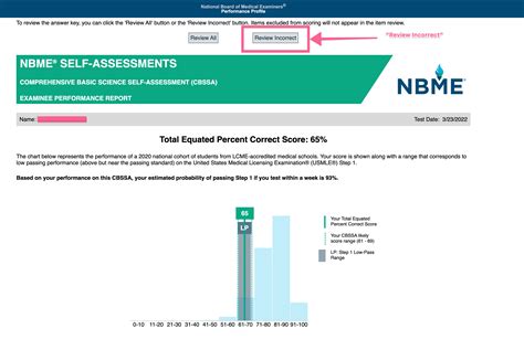 Nbme Score Conversion Step 2 - Conversion Chart and Table Online