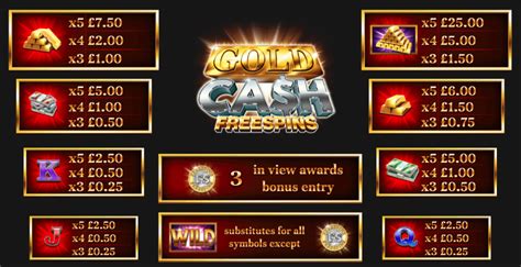 Gold Cash Free Spins Slots Review - Online Slots Guru