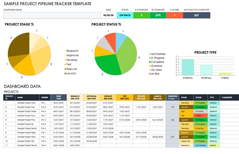 Pipeline Tracker Template