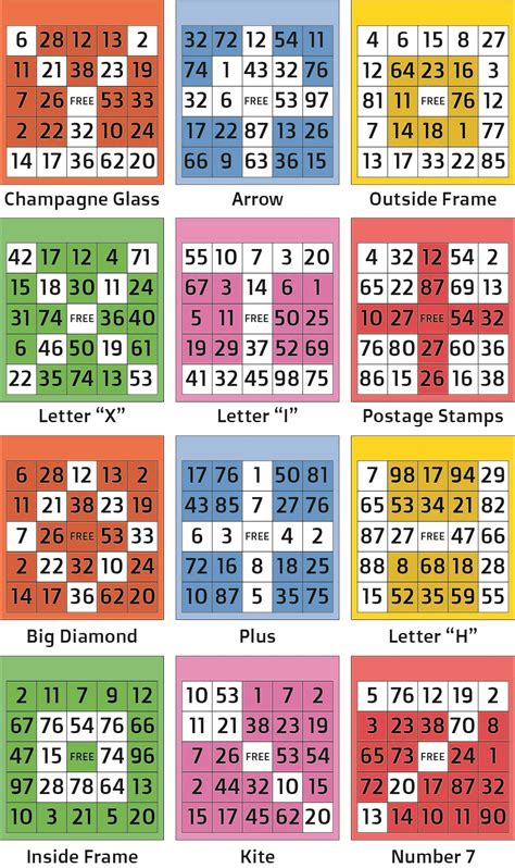 Different Variations Of Bingo Games - IHSANPEDIA