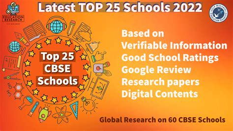 Top 25 CBSE Schools- Research and ranking - Education Charter International