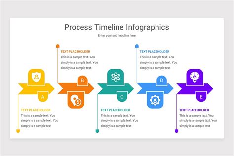 Process Timeline PowerPoint Template | Nulivo Market