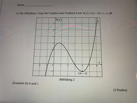 Mathe? (rechnen, Funktion, Gleichungen)