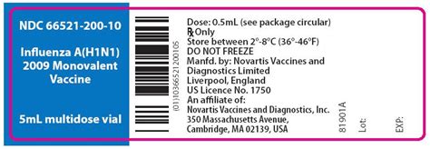 Influenza H1N1 Vaccine - FDA prescribing information, side effects and uses