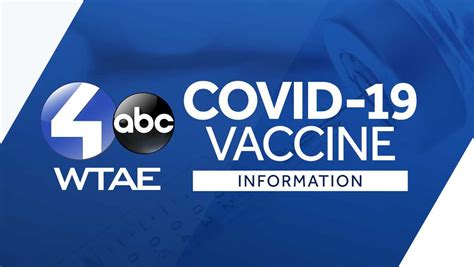 COVID-19 VACCINE in Pennsylvania: Everything you need to know