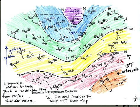 Isotherm And Isobar Worksheet With Answer Key | Printable Worksheets and Activities for Teachers ...