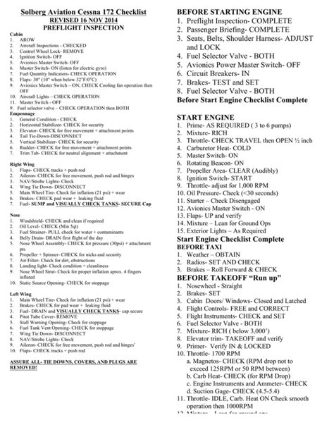 Printable Cessna 172 Checklist