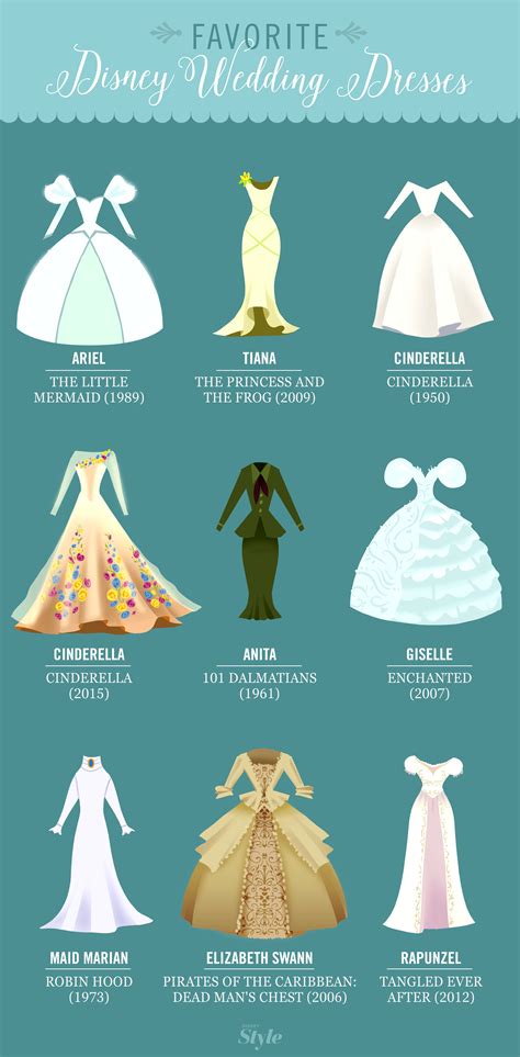 Disney Princess Wedding Dresses Cartoon - Arm Tatto