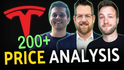 Tesla Stock Price Analysis | $200+ - YouTube