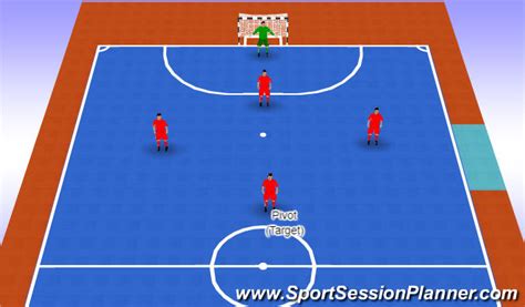 Futsal: Positions of Futsal (Tactical: Attacking Principles/Formations ...