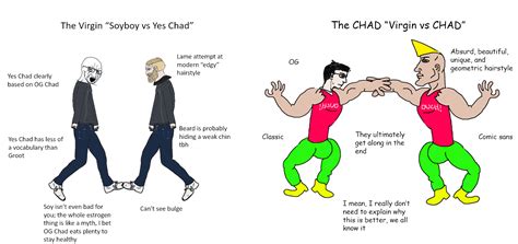 The Virgin "Soyboy vs Yes Chad" vs the CHAD "Virgin vs CHAD" : r/virginvschad