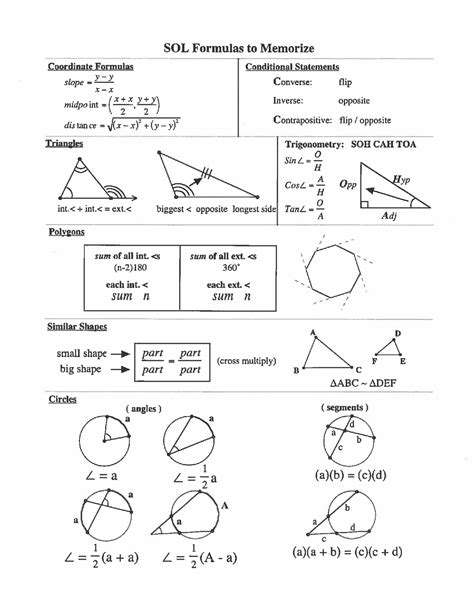 Geometry Formulas Cheat Sheet – NBKomputer