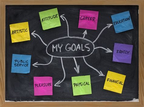 Achieve Your 2014 Goals! Action Plans and Systems for Type-A Creatives - Colby R. Rice