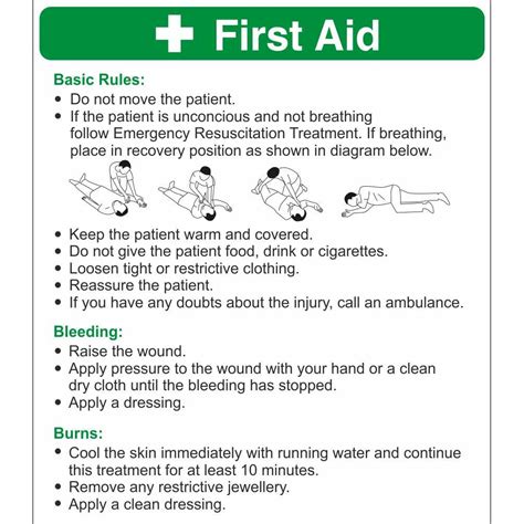 First Aid Basic Rules Signs | First Aid Action Safety Signs Ireland