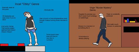 VvC on Roblox Game Genres : r/virginvschad