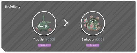 Trubbish 100% perfect IV stats, shiny Garbodor in Pokémon Go | Eurogamer.net