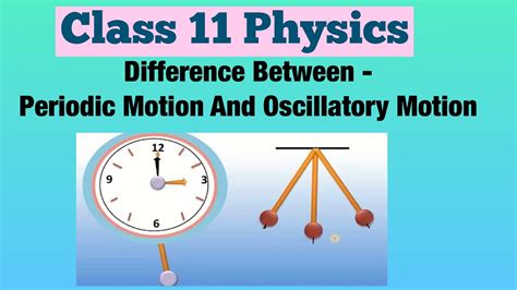 Difference Between - Periodic Motion And Oscillatory Motion | Class 11 ...