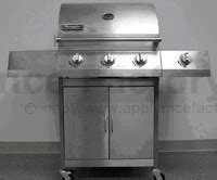 Charmglow Grill Parts - Select From 997 Models