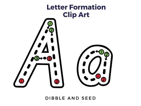 Correct Letter Formation Clip Art- Learn to Write the Alphabet Tracing ...