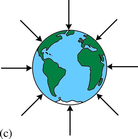 MasonPhysicalScience7