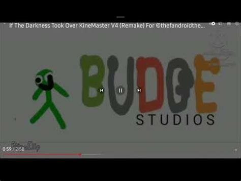 what happend to budge studios - YouTube