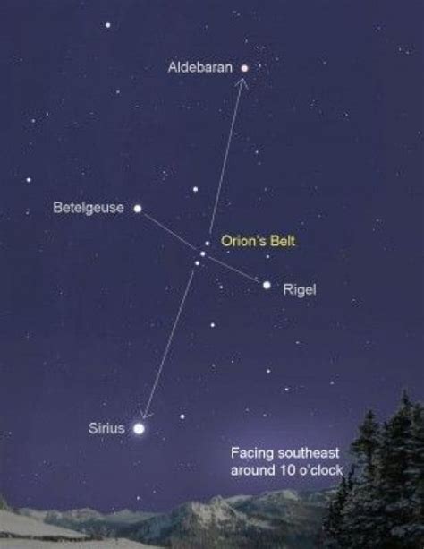 Orion's Belt is one of the most recognizable constellations with it's 3-star belt. Run an ...