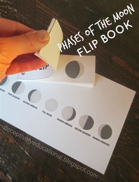 Relentlessly Fun, Deceptively Educational: Phases of the Moon Flip Book