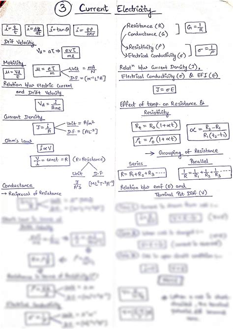 SOLUTION: Physics Class 12th current electricity formula sheet - Studypool