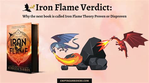 Iron Flame Verdict: Why the next book is called Iron Flame Theory ...