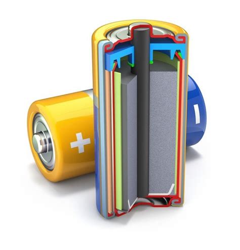 Understanding Graphene Batteries