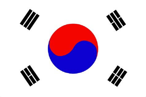 Korean Flag Wallpaper - WallpaperSafari