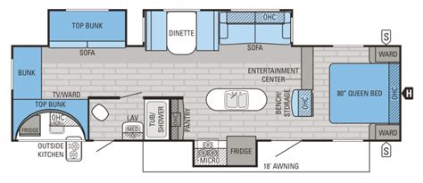 Small Bunkhouse Travel Trailer Floor Plans | Viewfloor.co