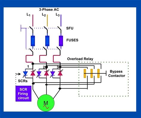 soft starter working principle Archives - Electrical Volt