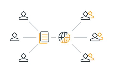 Extranet Software & Client Document Portal | Kahootz