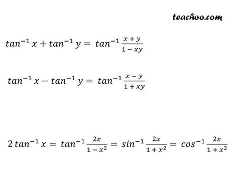 Inverse Trigonometry Formulas - with Examples - Teachoo - Formulae bas