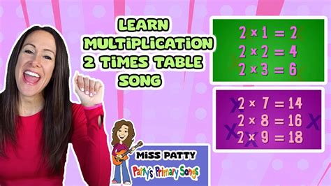 Multiplication Table Song