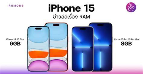 ลือ! iPhone 15 Pro มาพร้อม RAM 8GB เป็นครั้งแรกใน iPhone