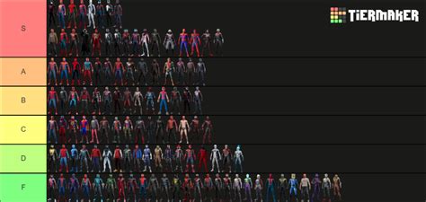 Insomniac Spiderman Suits (All Games 2018-2023) Tier List (Community Rankings) - TierMaker