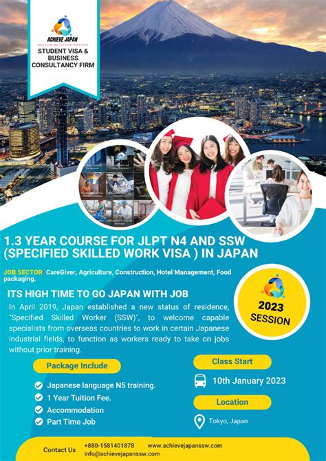 Achieve Japan – BUSINESS CONSULTANCY & JAPANESE LANGUAGE TRAINING INSTITUTE