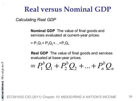 Patricia's AP Macroeconomics Blog: nominal or real GDP?