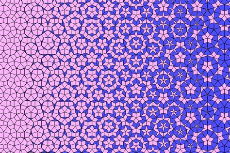 (IUCr) Deformed Penrose tiling and quasicrystals