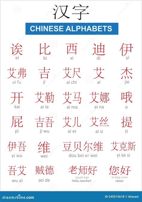 Chinese Alphabets with Pronunciation Vector Illustration for Print ...