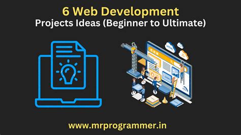 6 Web Development Projects Ideas | Web Development Project Ideas ...